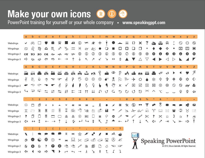 Symbol Font Chart