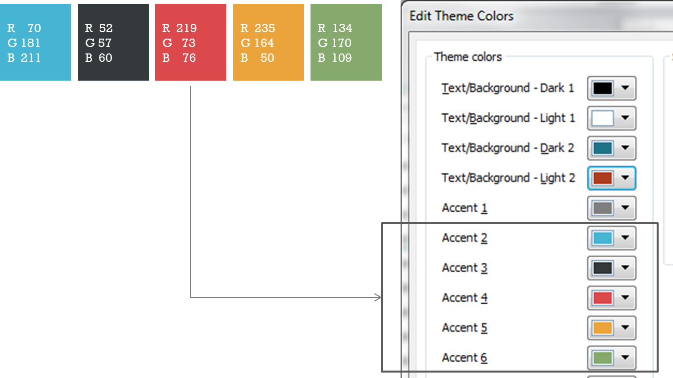 Powerpoint Set Default Template