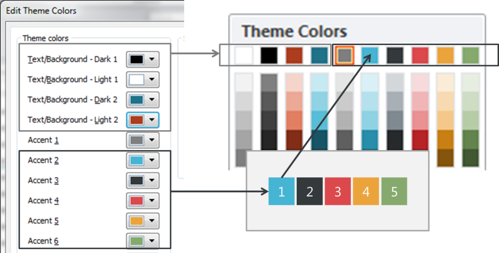 how-to-create-a-custom-color-palette-in-powerpoint-speaking-powerpoint