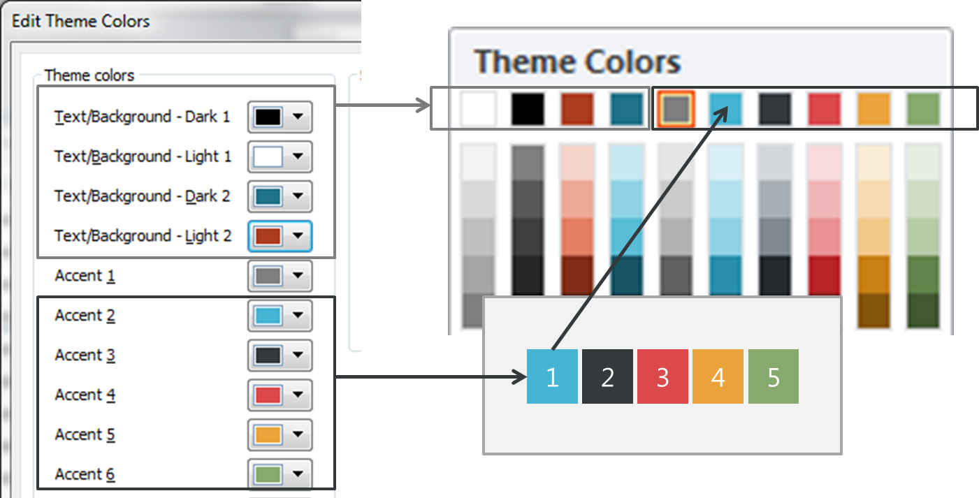 color palette from image