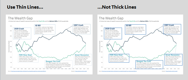 text annotations to graphs matab